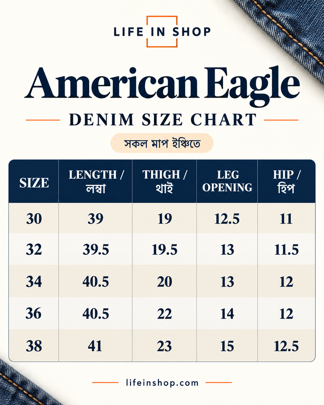 American Eagle Men’s Stretch Denim Jeans - Image 4